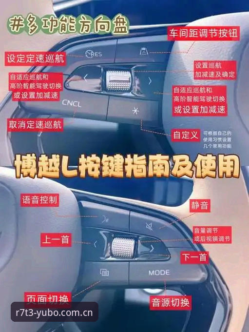 宇博R7T3使用方法的5个核心技巧，老用户分享实战经验