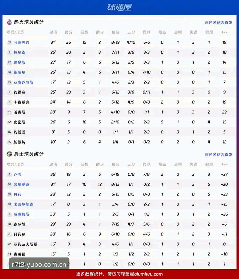 都灵德比深度分析：斑马军团与公牛的对决，宇博体育平台用户热议赛事看点
